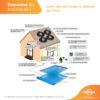 Coletor Solar Girassol A1 HOME 32 - Aquecimento Eficiente para Piscinas - Image 4