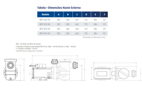 motobomba sibrape eixo inox medidas